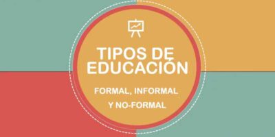 TIPOS DE EDUCACIÓN
