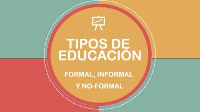TIPOS DE EDUCACIÓN